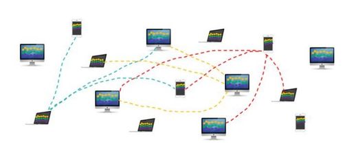 歷史時刻丨零極主網正式上線