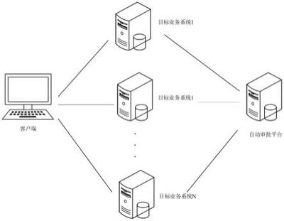 數(shù)據(jù)處理、裝置、計(jì)算機(jī)設(shè)備及存儲介質(zhì)與流程