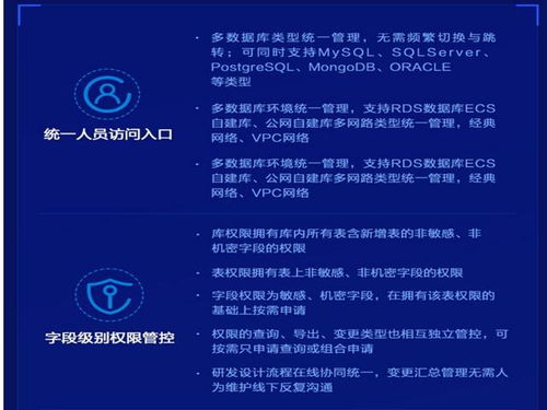 阿里巴巴產(chǎn)品工程師解析阿里云新數(shù)據(jù)管理dms